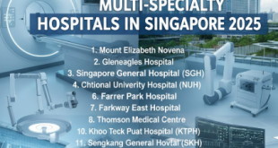 Top 11 Multi-Specialty Hospitals